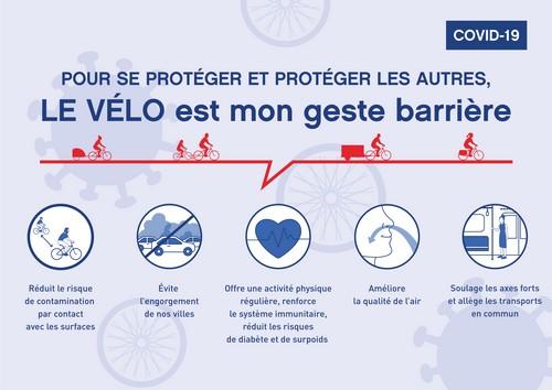 Le VELO est mon geste barrière