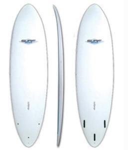 Reserva on line TABLAS DE SURF
